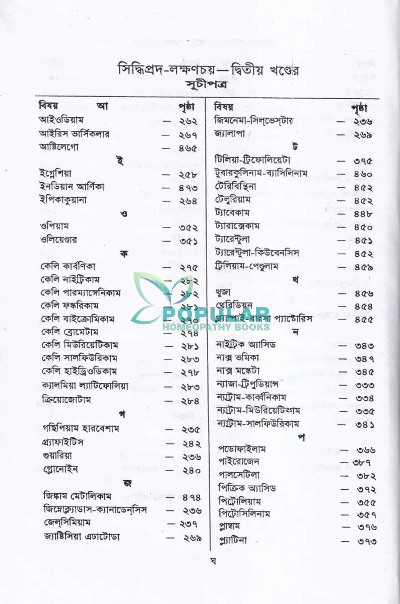 সিদ্ধিপ্রদ লক্ষণচয় Homeopathy Books