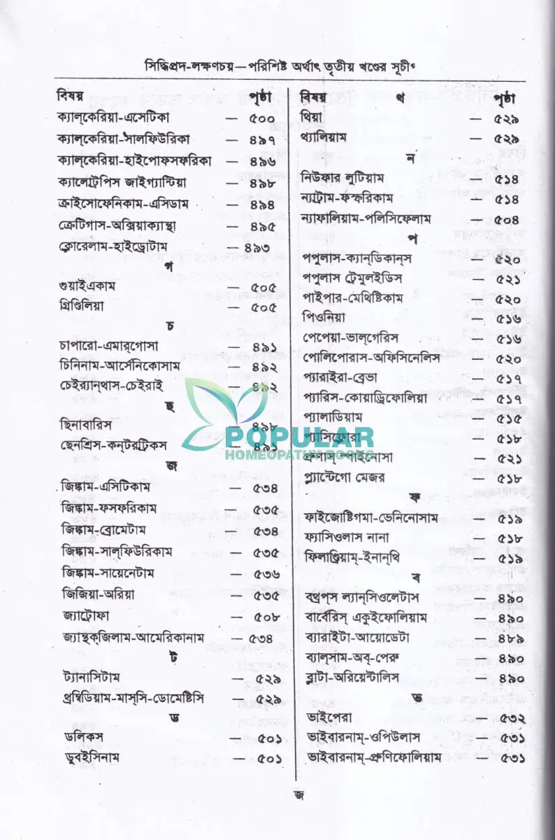 সিদ্ধিপ্রদ লক্ষণচয় Homeopathy Books