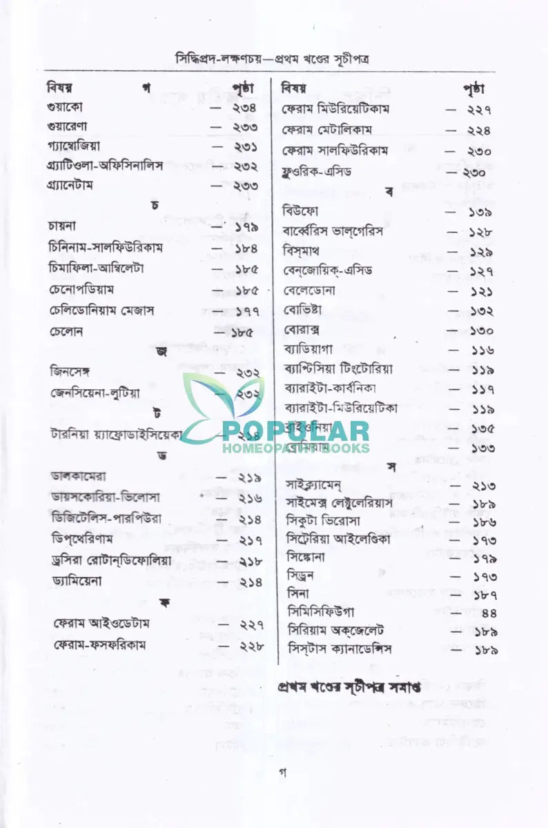 সিদ্ধিপ্রদ লক্ষণচয় Homeopathy Books