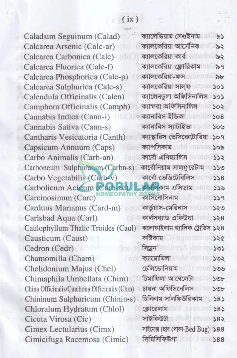 সিংগল রেমিডি দ্রুত এবং নির্ভুল ঔষধ নির্বাচন Homeopathy Books