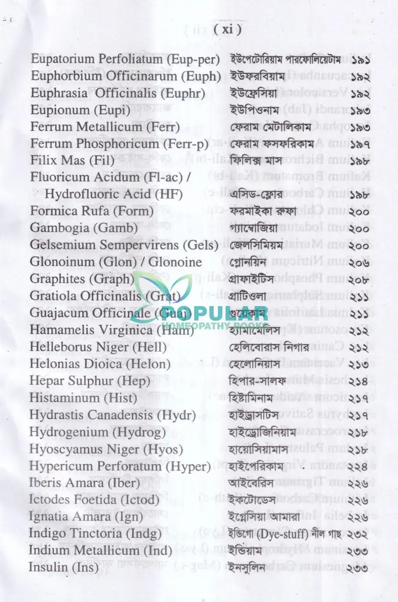 সিংগল রেমিডি দ্রুত এবং নির্ভুল ঔষধ নির্বাচন Homeopathy Books