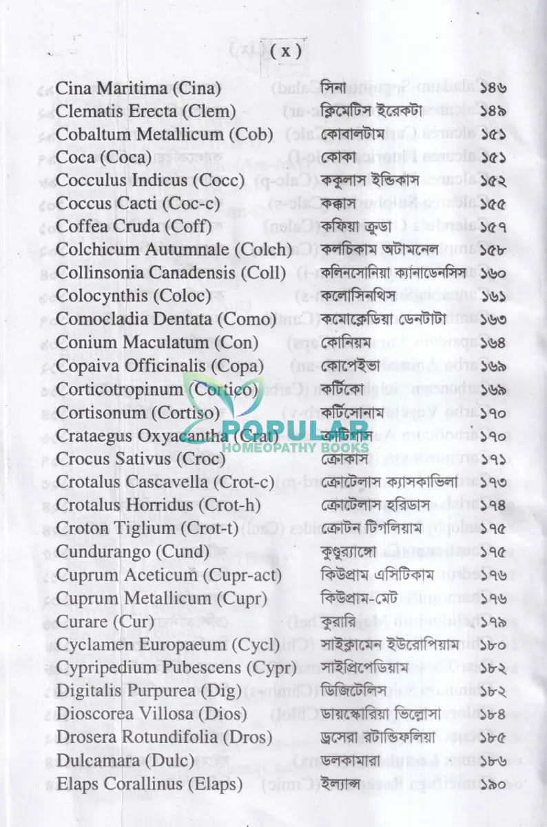 সিংগল রেমিডি দ্রুত এবং নির্ভুল ঔষধ নির্বাচন Homeopathy Books