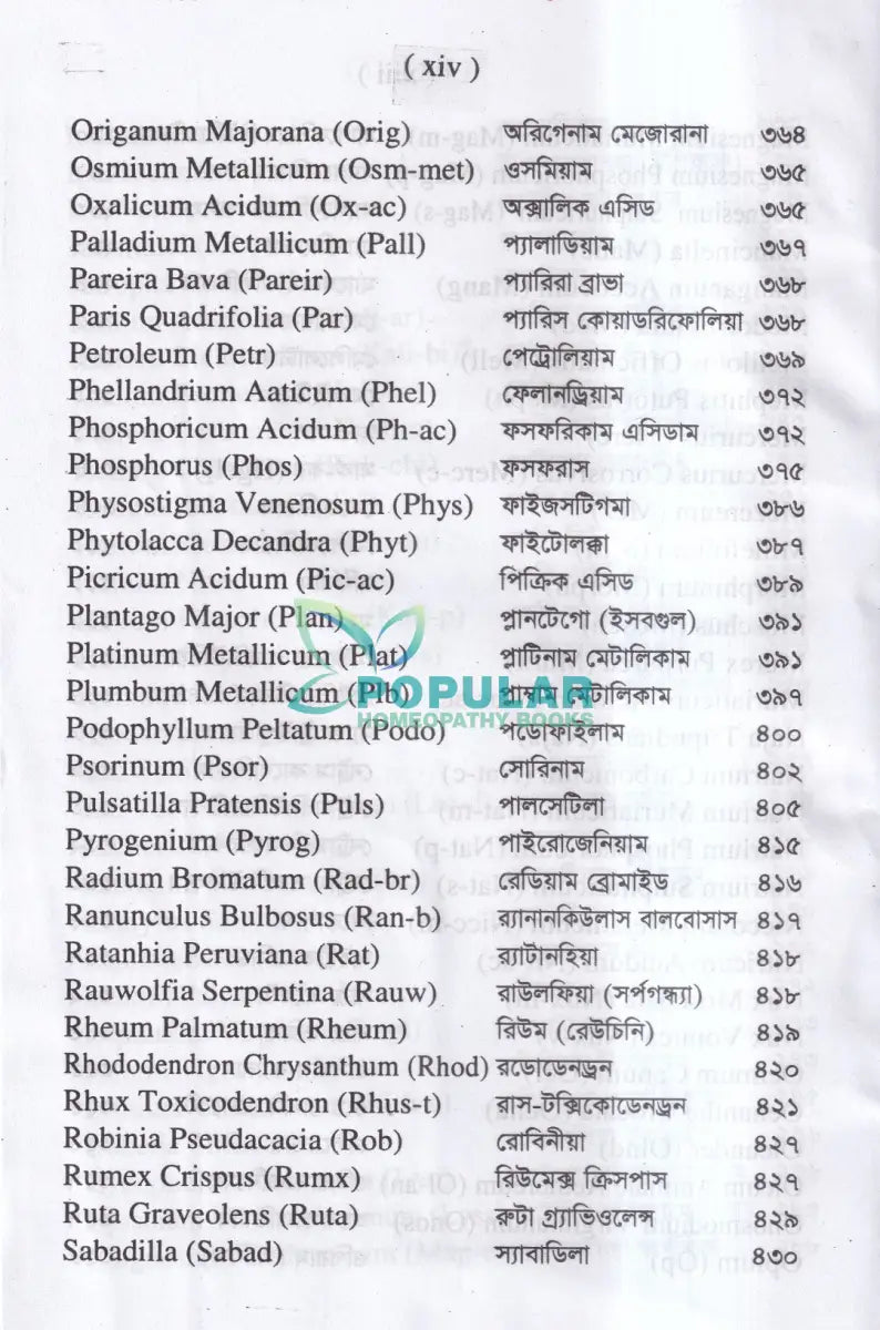 সিংগল রেমিডি দ্রুত এবং নির্ভুল ঔষধ নির্বাচন Homeopathy Books