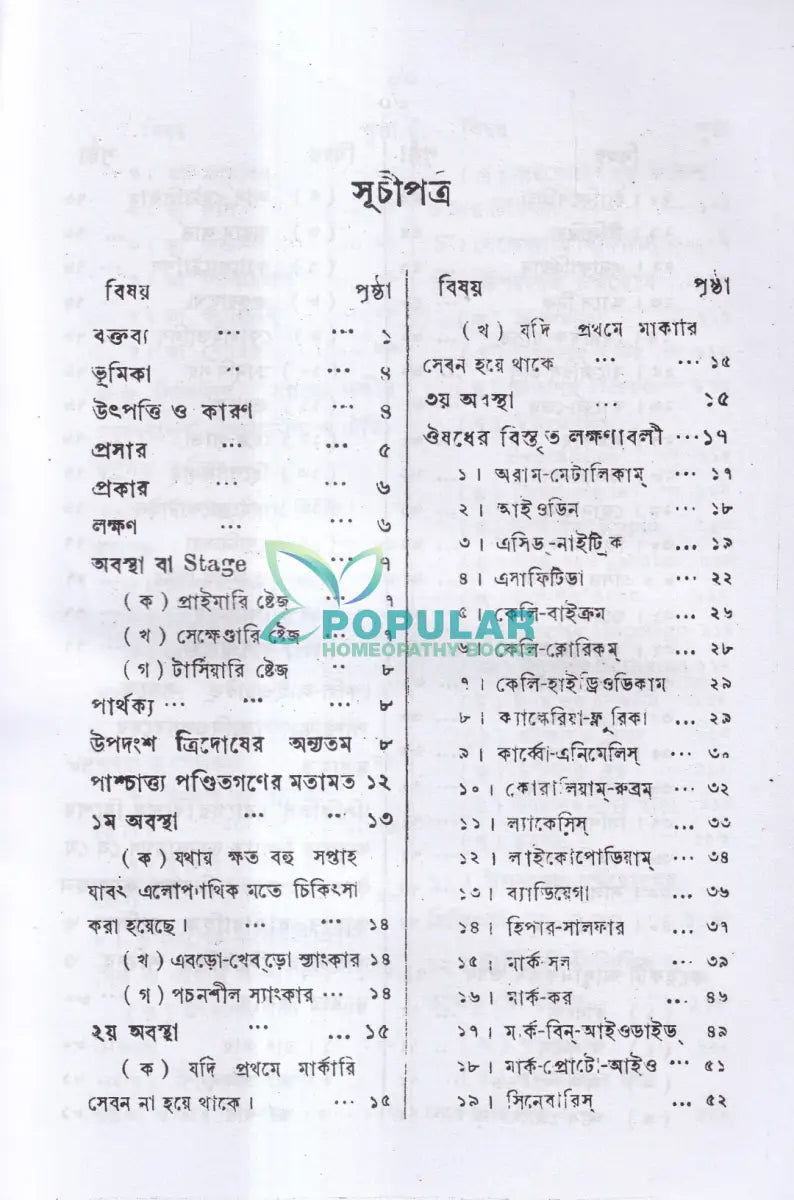 সিফিলিস ও গনোরিয়া Homeopathy Books