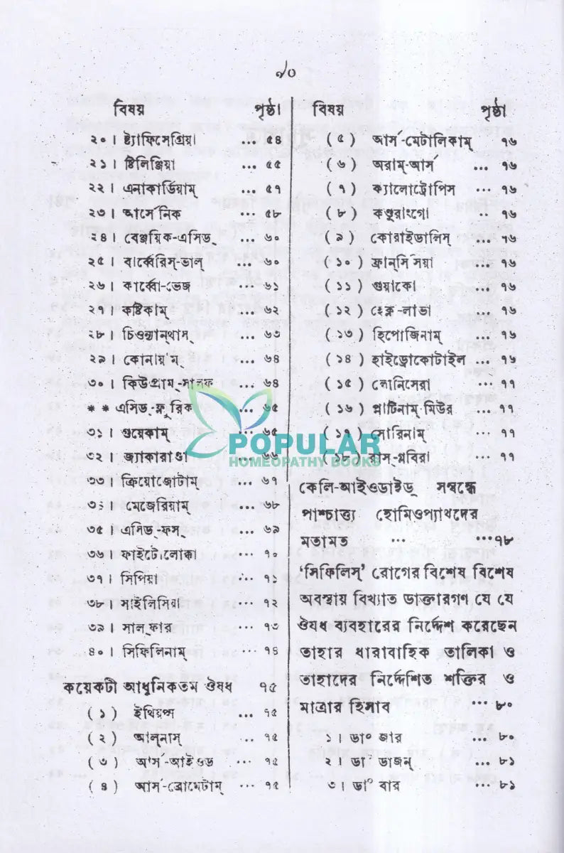 সিফিলিস ও গনোরিয়া Homeopathy Books
