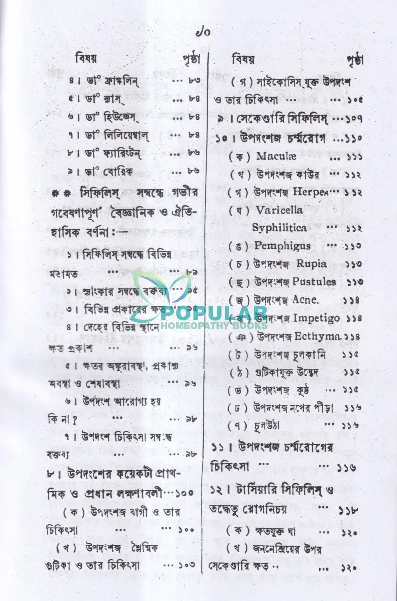 সিফিলিস ও গনোরিয়া Homeopathy Books
