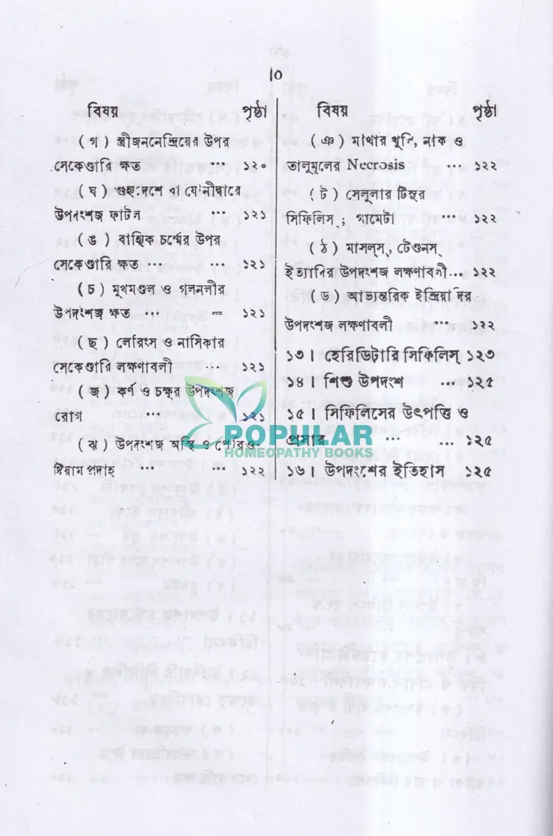 সিফিলিস ও গনোরিয়া Homeopathy Books