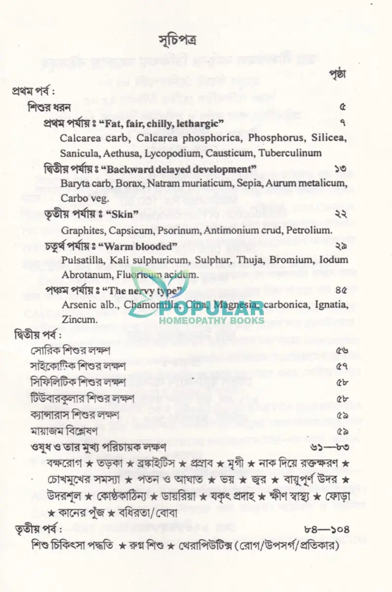 শিশুর ধরণ Homeopathy Books