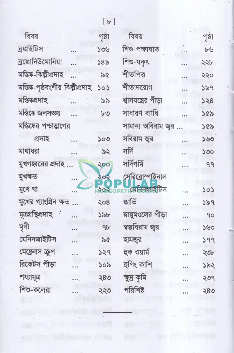 শিশুরোগ চিকিৎসা Homeopathy Books