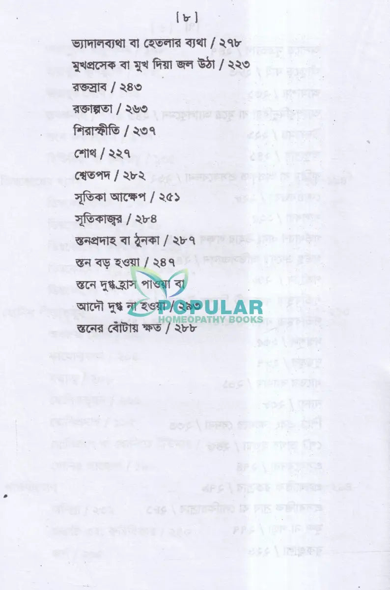 স্ত্রীরোগ চিকিৎসা Homeopathy Books