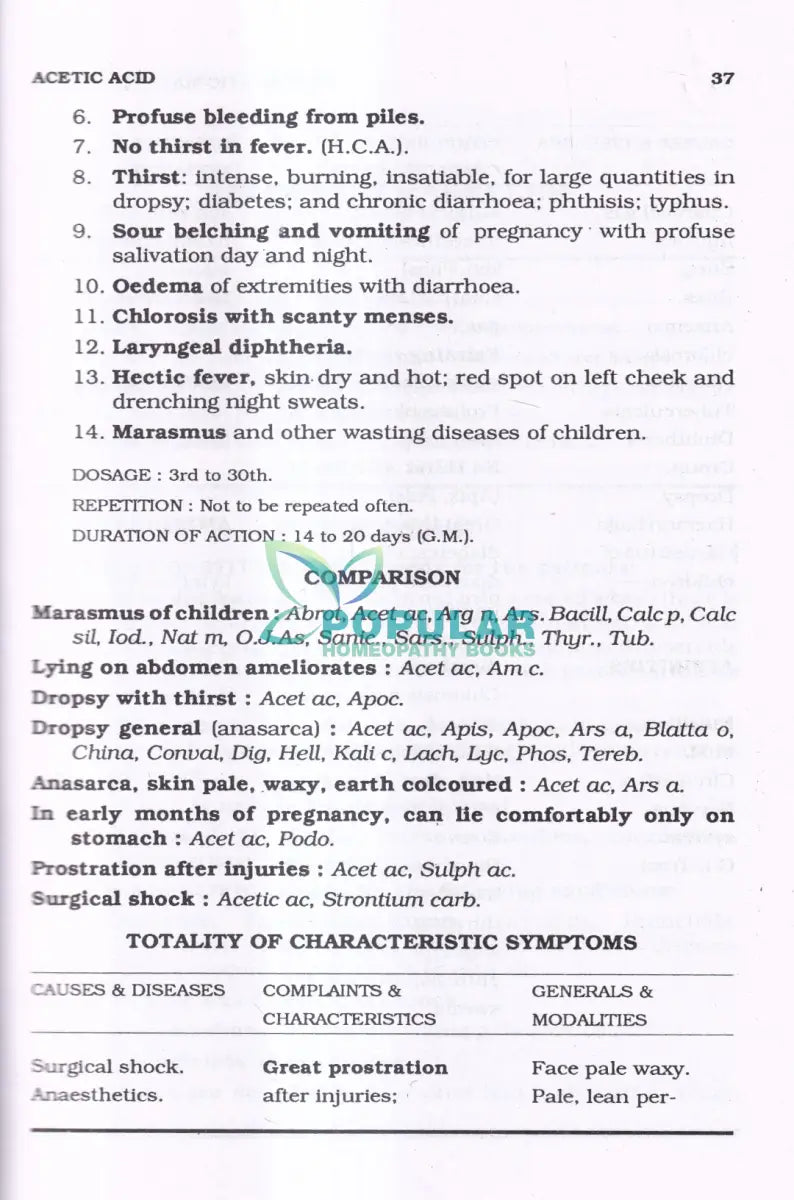 SYSTEMATIC MATERIA MEDICA OF Homoeopathic Remedies Homeopathy Books