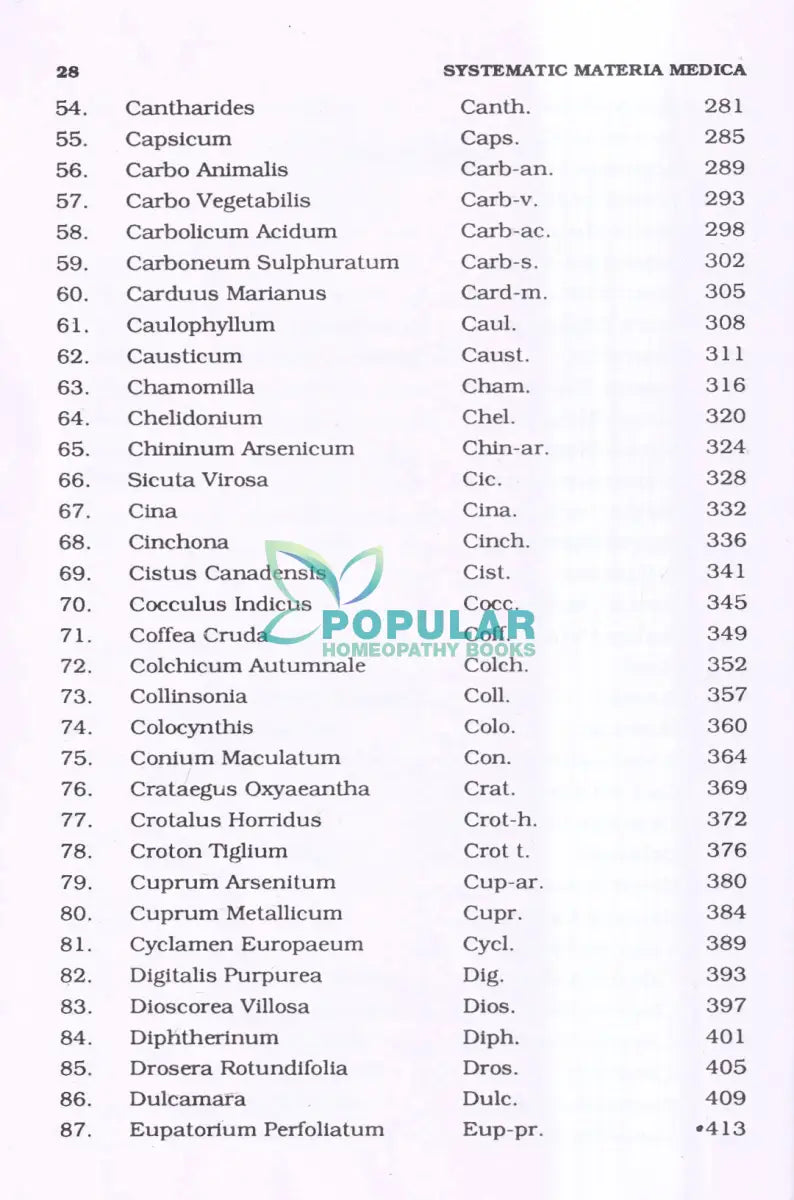 SYSTEMATIC MATERIA MEDICA OF Homoeopathic Remedies Homeopathy Books