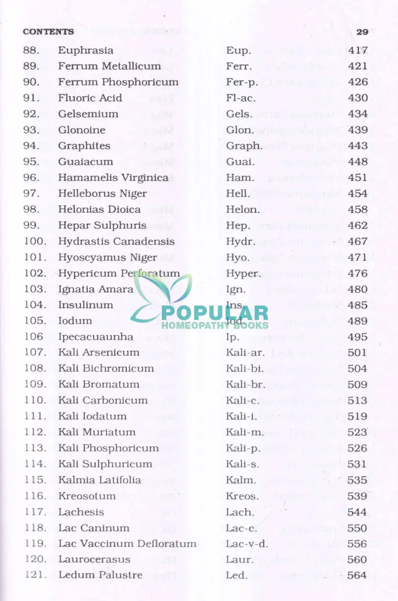 SYSTEMATIC MATERIA MEDICA OF Homoeopathic Remedies Homeopathy Books