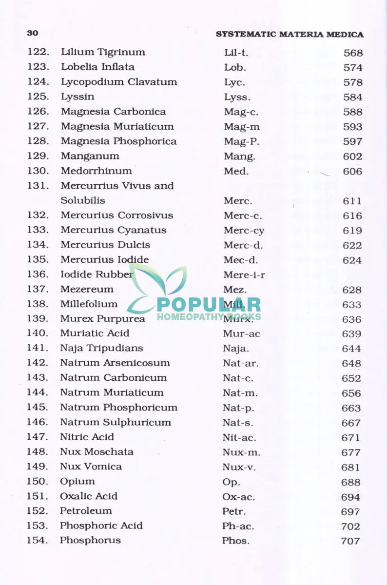 SYSTEMATIC MATERIA MEDICA OF Homoeopathic Remedies Homeopathy Books