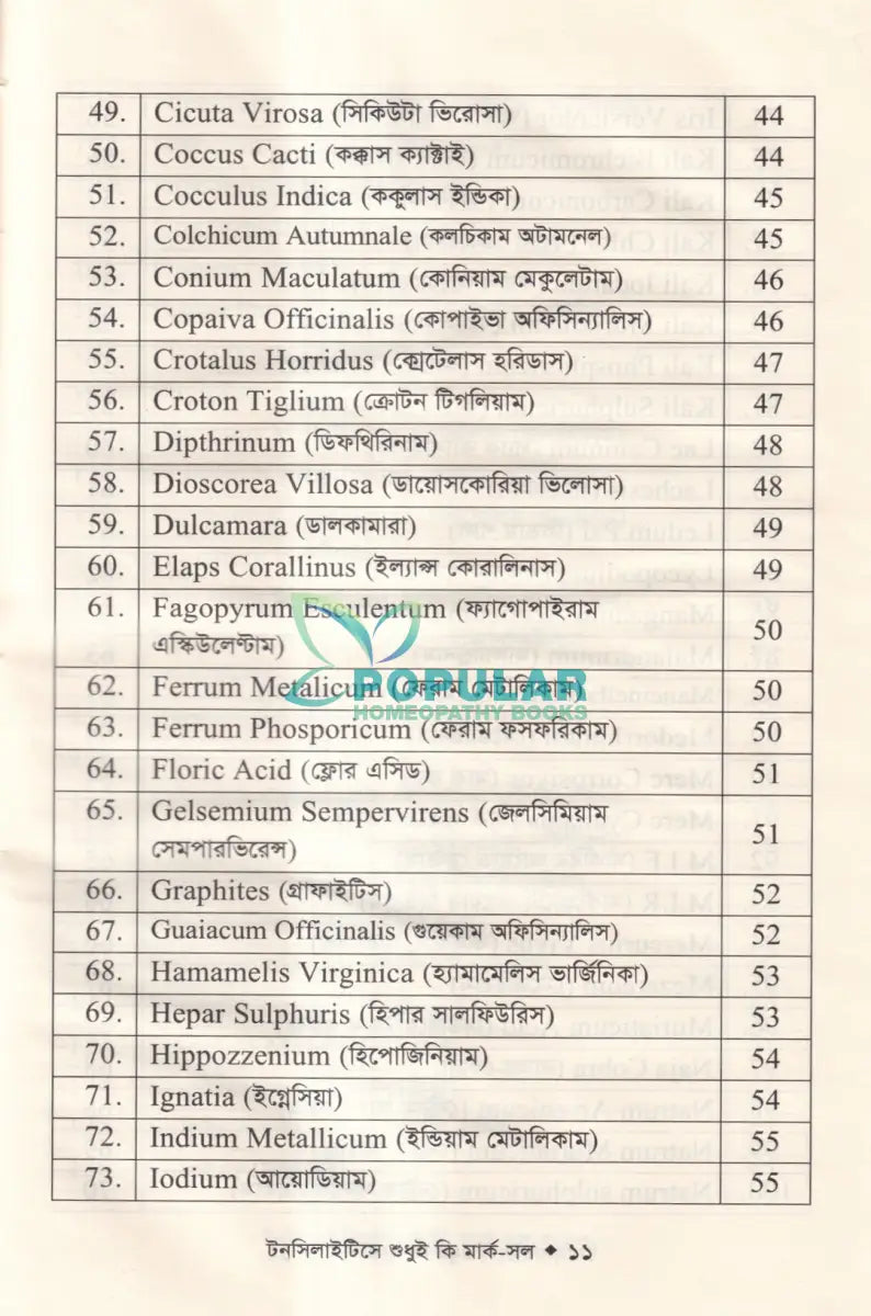 টনসিলাইটিসে শুধুই কি মার্ক সল (টনসিলাইটিসের চিকিৎসা শিখুন) Homeopathy Books