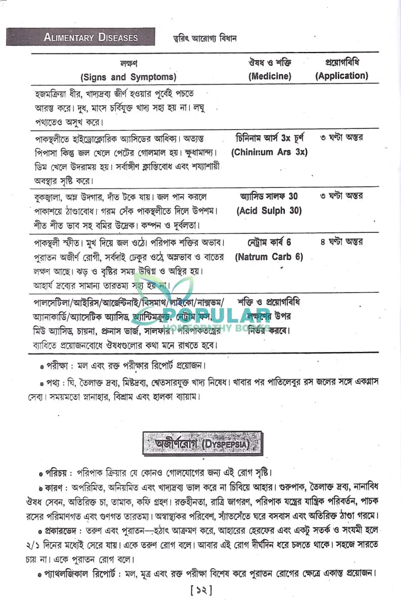 ত্বরিৎ আরোগ্য বিধান Homeopathy Books