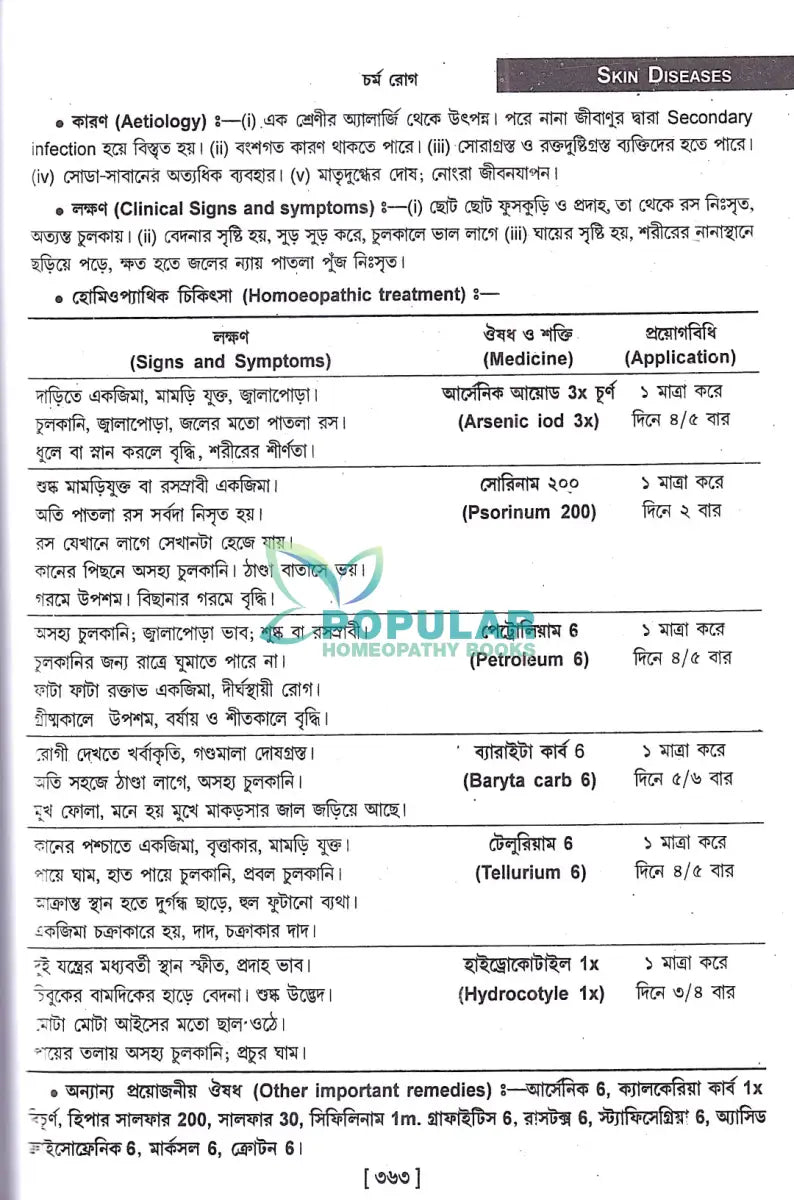 ত্বরিৎ আরোগ্য বিধান Homeopathy Books