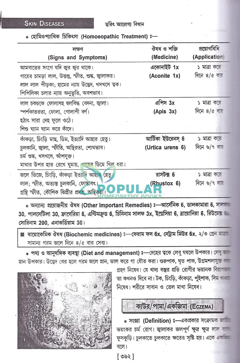 ত্বরিৎ আরোগ্য বিধান Homeopathy Books