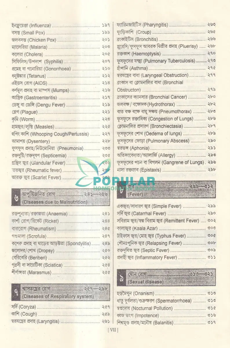ত্বরিৎ আরোগ্য বিধান (ইন্ডিয়ান) Homeopathy Books