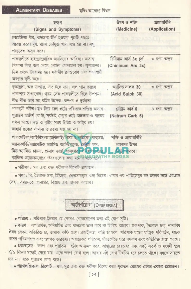 ত্বরিৎ আরোগ্য বিধান (ইন্ডিয়ান) Homeopathy Books