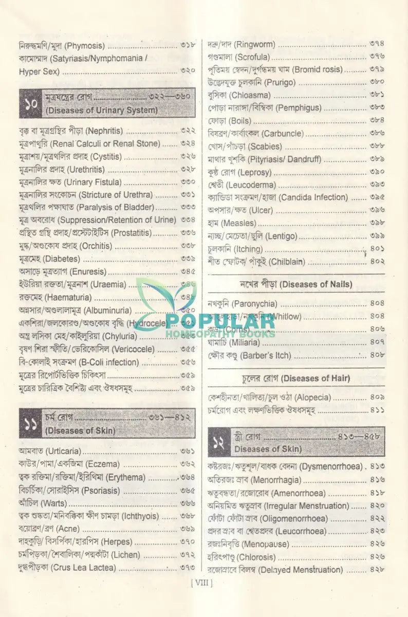 ত্বরিৎ আরোগ্য বিধান (ইন্ডিয়ান) Homeopathy Books