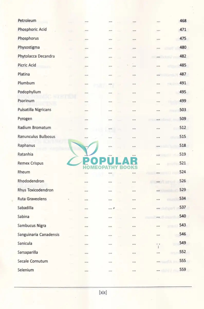 Text Book of MATERIA MEDICA Homeopathy Books