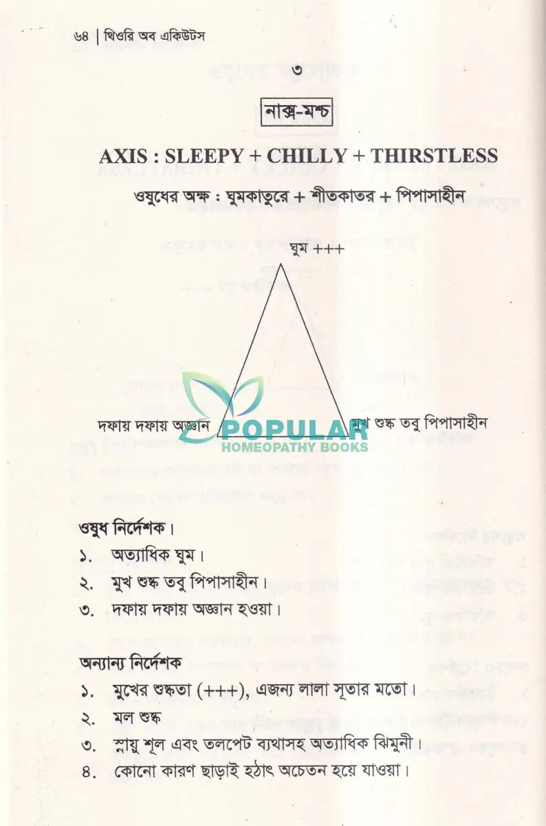 থিওরি অব একিউটস ২৪ ঘণ্টায় আরোগ্য Homeopathy Books