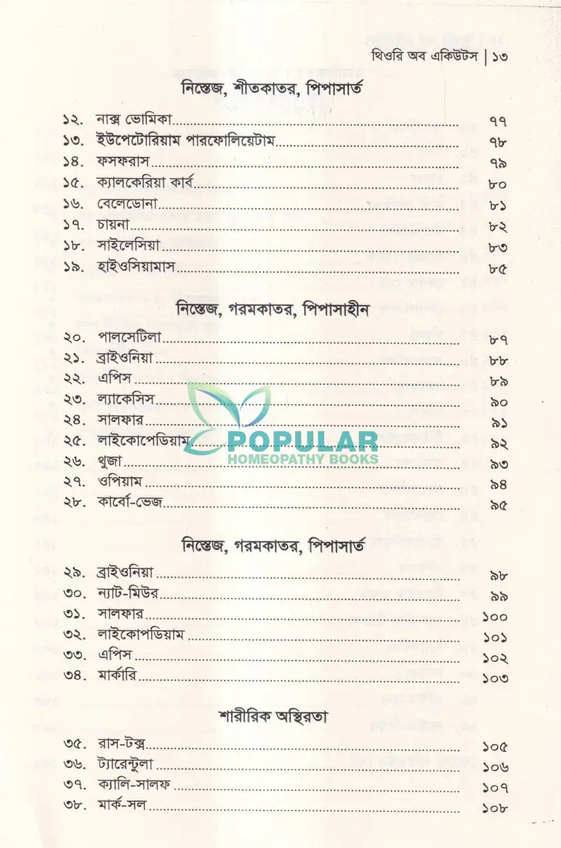 থিওরি অব একিউটস ২৪ ঘণ্টায় আরোগ্য Homeopathy Books