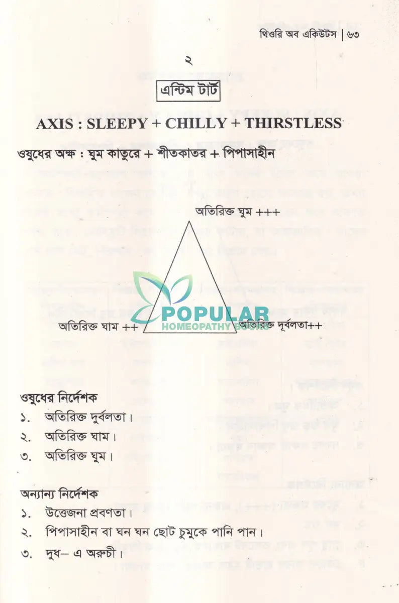 থিওরি অব একিউটস ২৪ ঘণ্টায় আরোগ্য Homeopathy Books