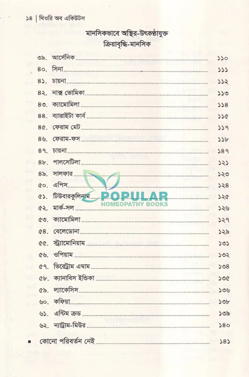 থিওরি অব একিউটস ২৪ ঘণ্টায় আরোগ্য Homeopathy Books