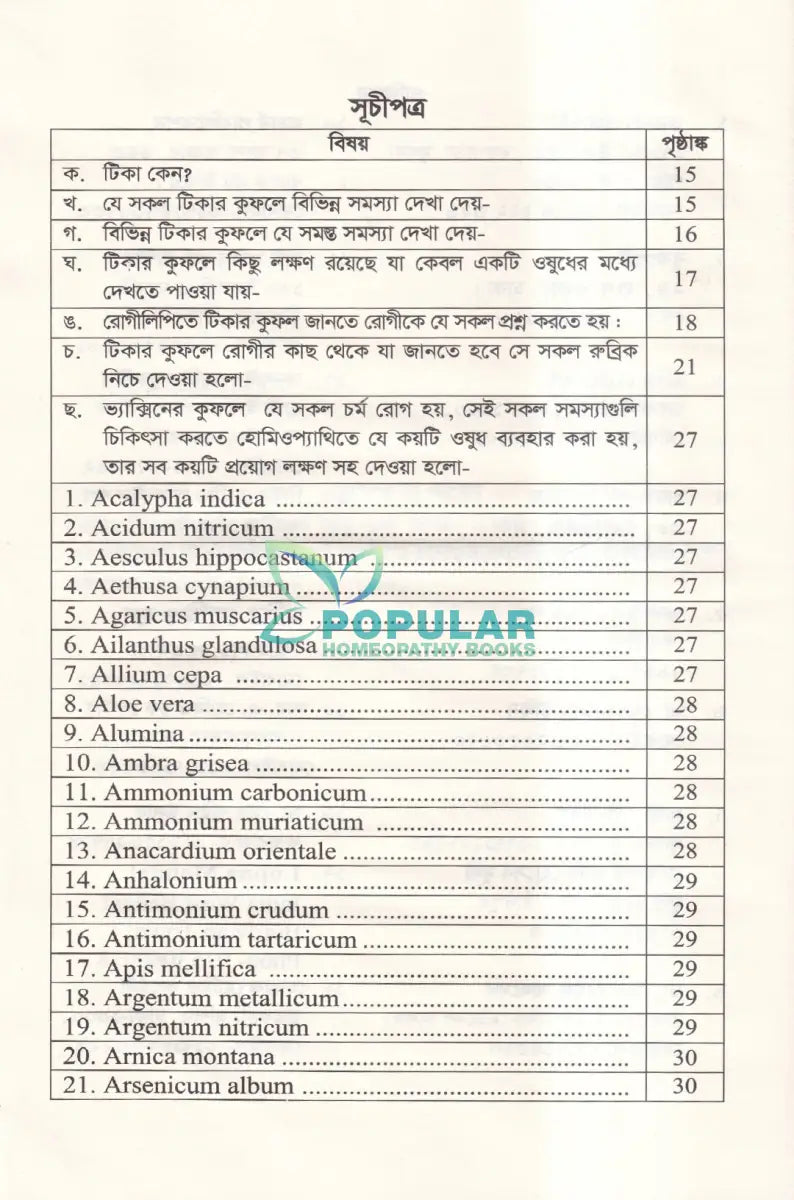 টিকার কুফলজনিত চর্মরোগ চিকিৎসায় হোমিওপ্যাথি Homeopathy Books