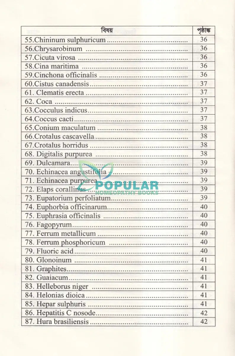 টিকার কুফলজনিত চর্মরোগ চিকিৎসায় হোমিওপ্যাথি Homeopathy Books