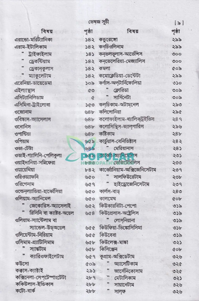 তুলনামূলক মেটিরিয়া মেডিকা Homeopathy Books