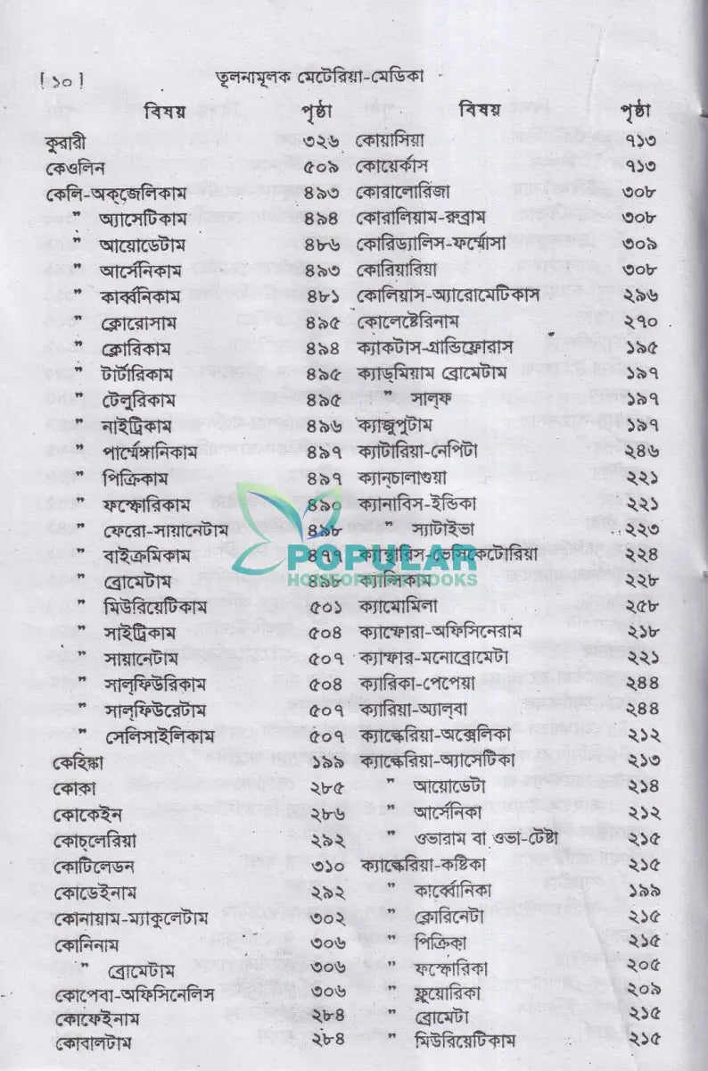 তুলনামূলক মেটিরিয়া মেডিকা Homeopathy Books
