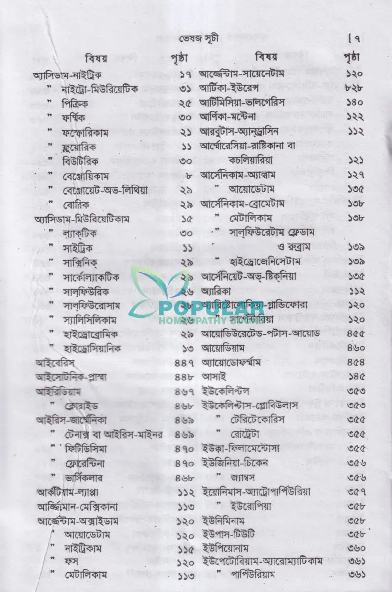 তুলনামূলক মেটিরিয়া মেডিকা Homeopathy Books