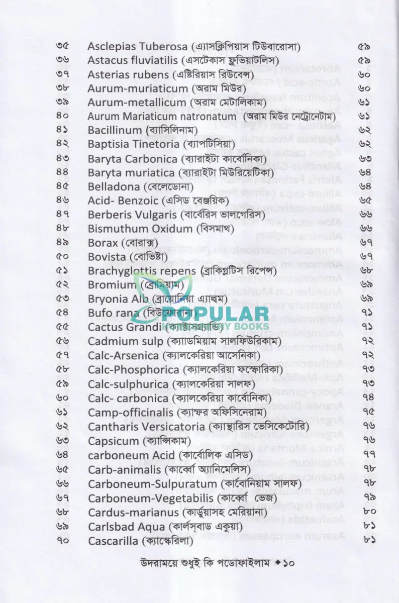 উদরাময়ে শুধুই কি পডোফাইলাম (উদরাময়ের চিকিৎসা শিখুন) Homeopathy Books