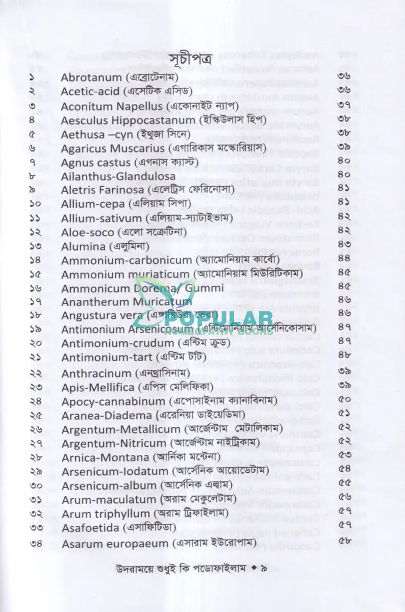 উদরাময়ে শুধুই কি পডোফাইলাম (উদরাময়ের চিকিৎসা শিখুন) Homeopathy Books