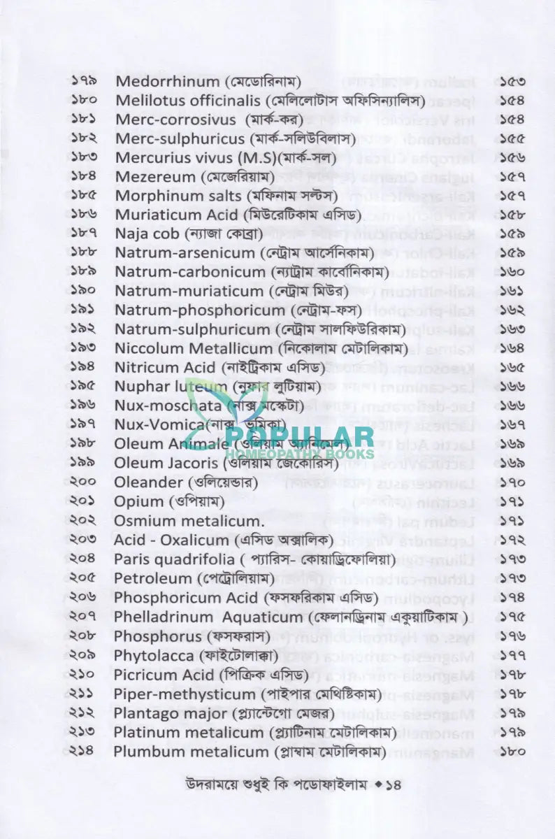 উদরাময়ে শুধুই কি পডোফাইলাম (উদরাময়ের চিকিৎসা শিখুন) Homeopathy Books