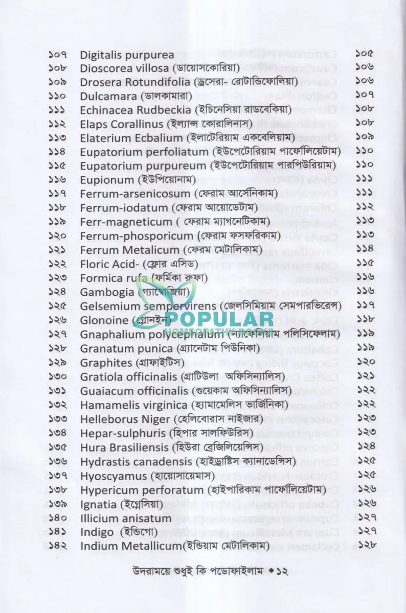 উদরাময়ে শুধুই কি পডোফাইলাম (উদরাময়ের চিকিৎসা শিখুন) Homeopathy Books