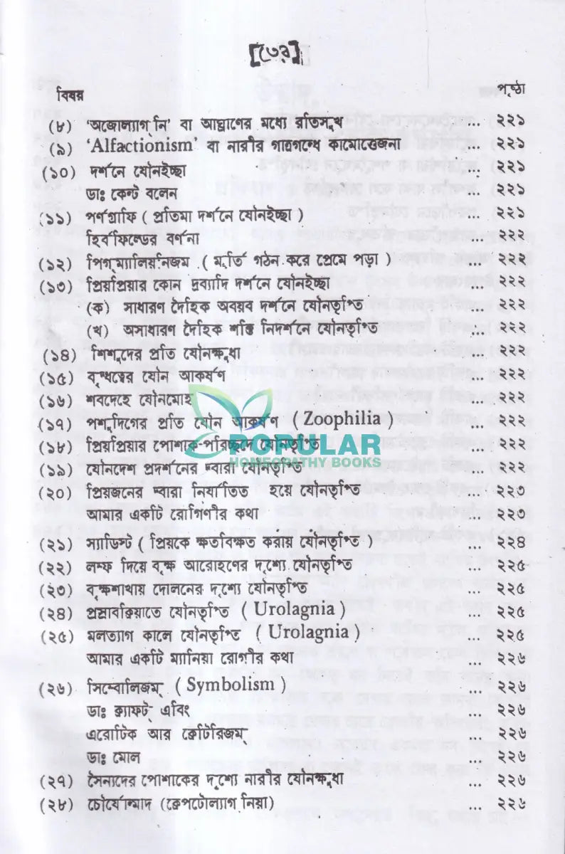 উন্মাদ ও মনোব্যাধির চিকিৎসা Homeopathy Books
